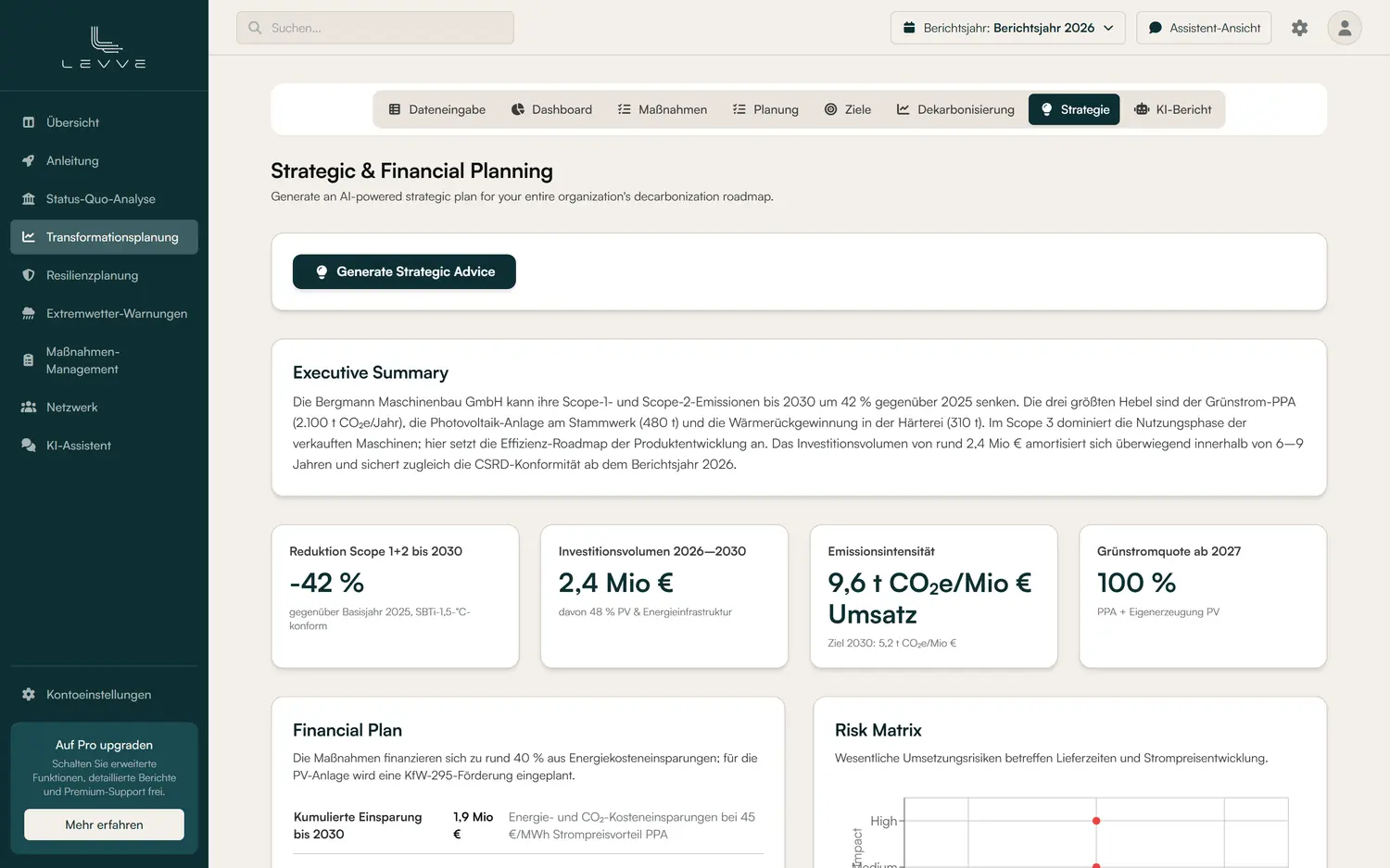 Produktansicht: Strategie- und Finanzübersicht